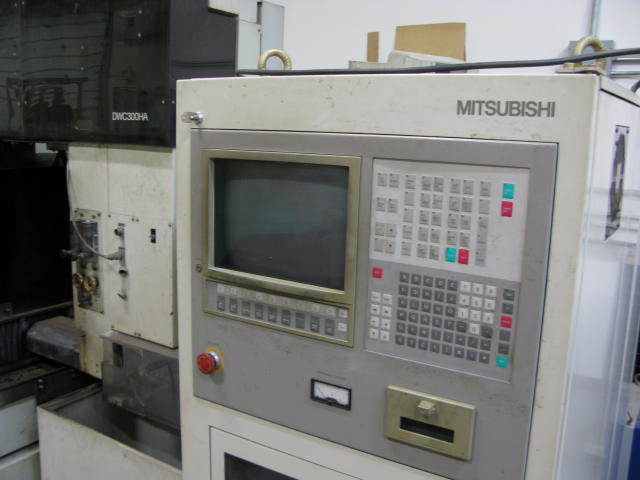 Equipment picture
